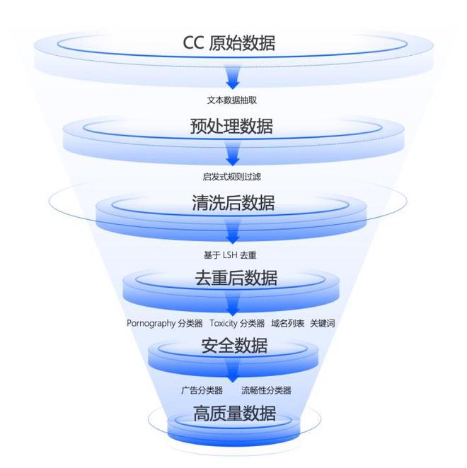 5G手机选购攻略：速度与覆盖两不误  第8张