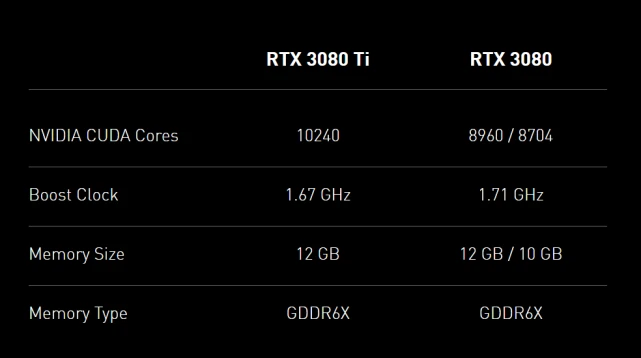 显卡市场报价揭秘：GT705惊喜售价大揭秘  第1张