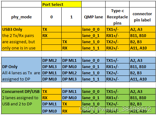 DDR4内存时序解密：性能提升的关键因素  第5张