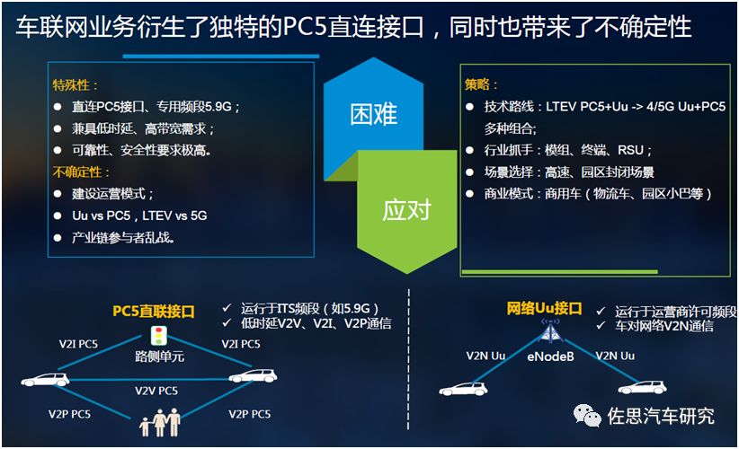 5G手机，让你的网络体验飞起来  第1张