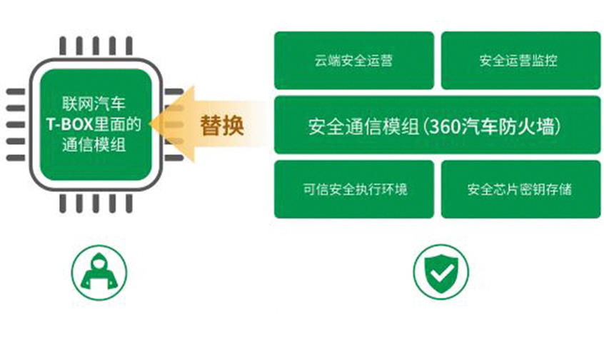 5G手机，让你的网络体验飞起来  第2张