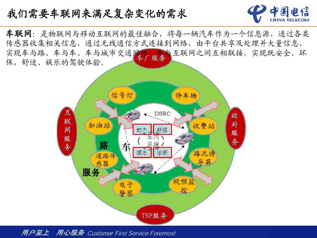 5G手机，让你的网络体验飞起来  第4张