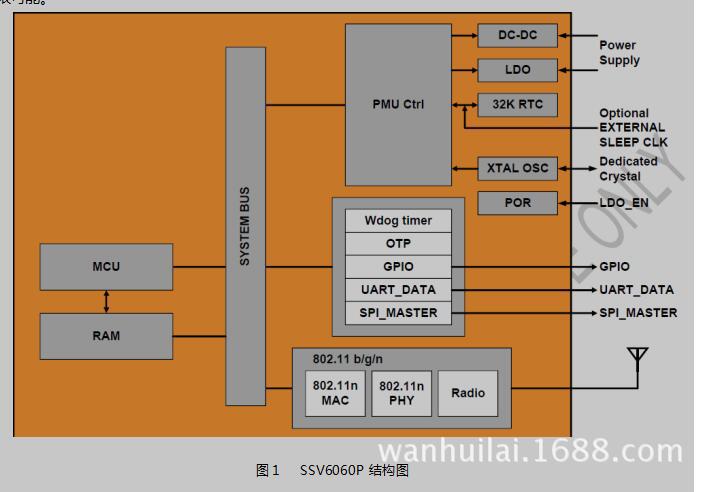 5G开关使用指南，一键切换网络模式  第1张