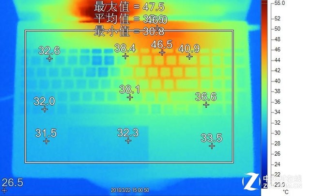 GT 1030显卡：性能解析与游戏实战，你的最佳选择？  第2张