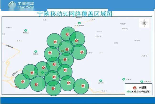 5G手机与5G网络：不一样的体验  第5张