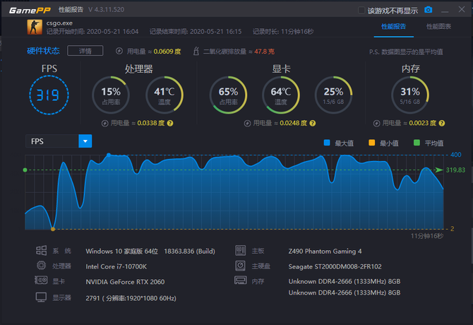 设计主机选购攻略：8大维度带你轻松挑选最适合的利器  第6张