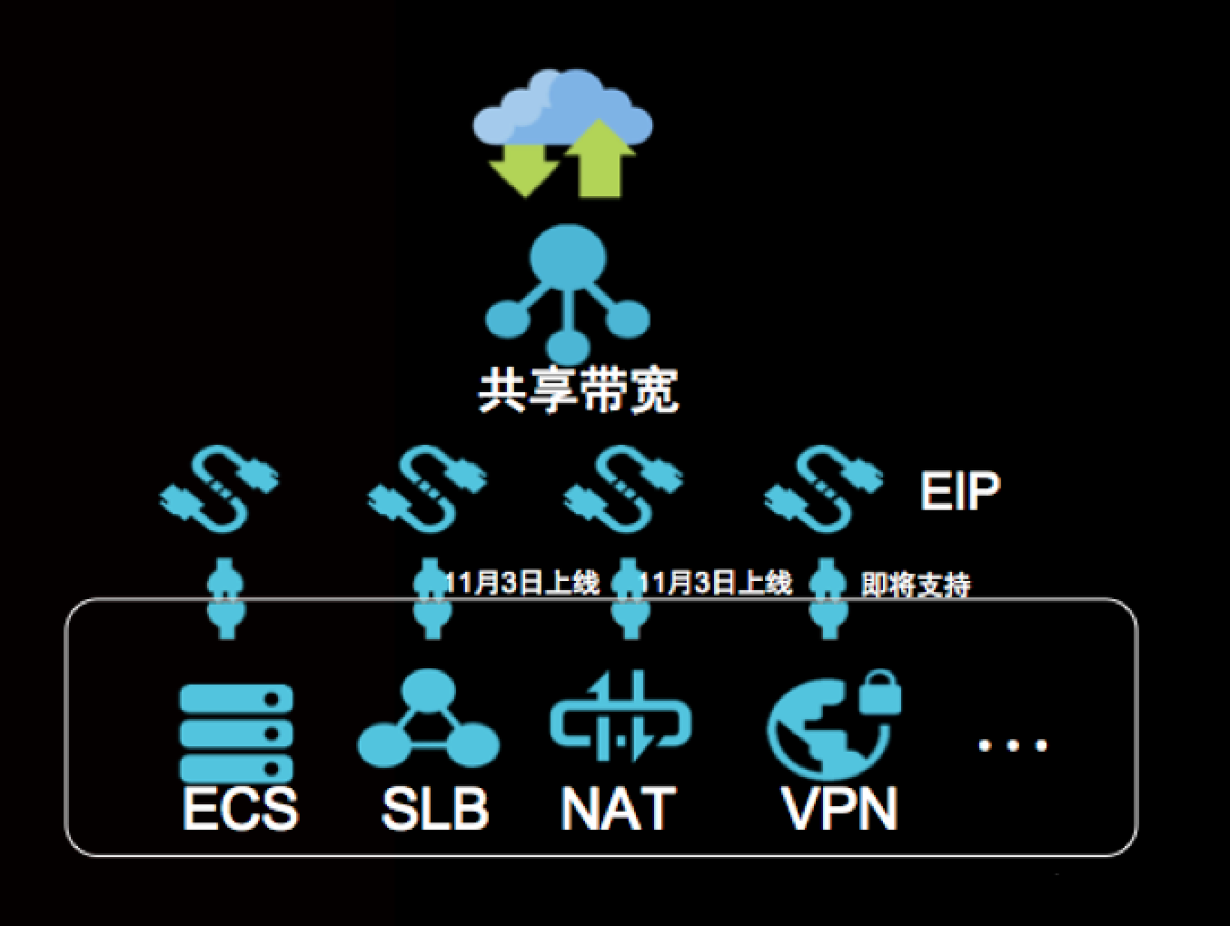 5G手机与5G网络：速度与延迟的巅峰对决  第3张