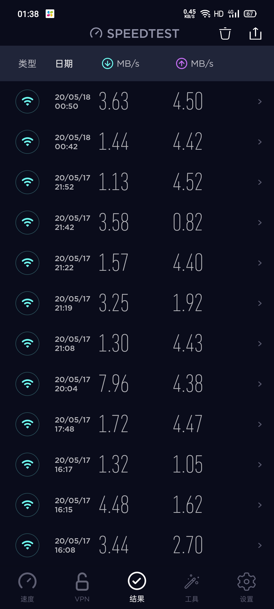 5G手机与5G网络：速度与延迟的巅峰对决  第4张