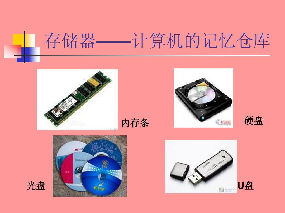 硬盘光盘新革命：数据存储再升级  第6张