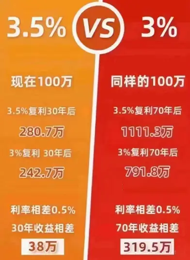 5G手机选购攻略：别再被5G卡迷惑了  第3张