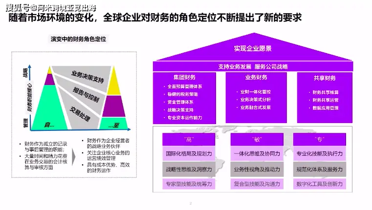 5G时代来袭：没有5G手机怎么办？  第6张