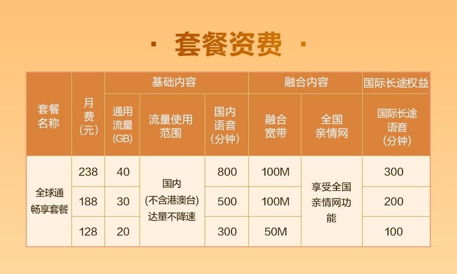 5G手机启动攻略：十招教你轻松开启5G新时代  第4张