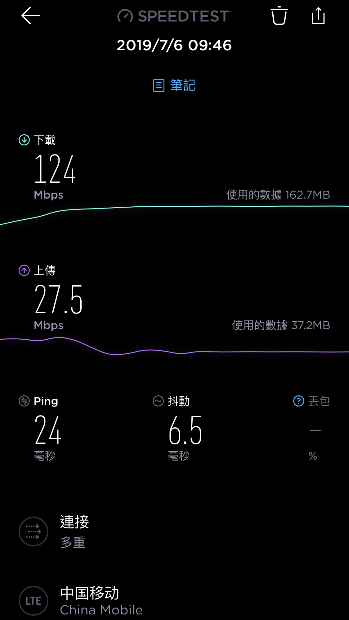 5G技术揭秘：究竟是神器还是鸡肋？  第1张