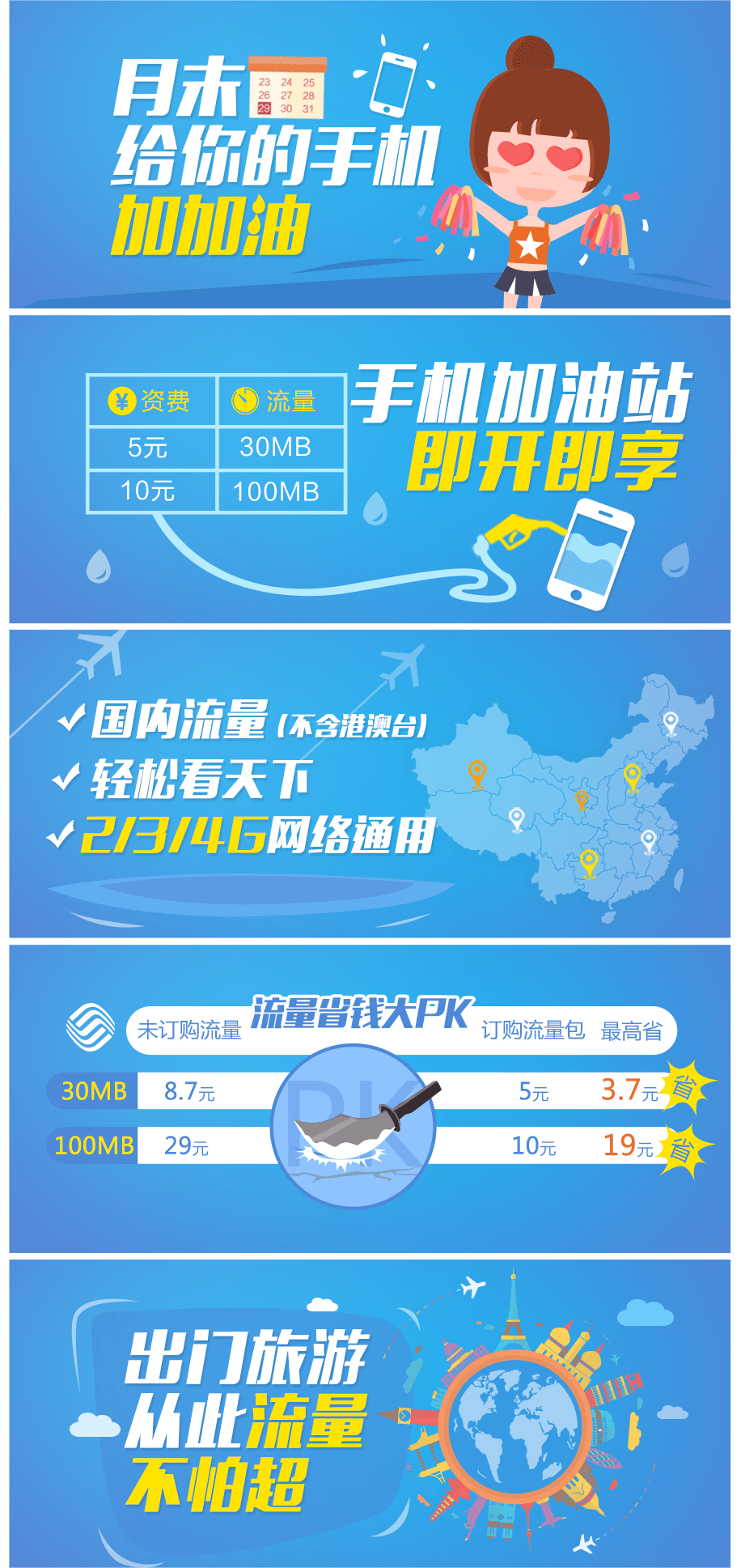 5G流量省钱攻略：合理套餐选配，智能设置应用  第2张