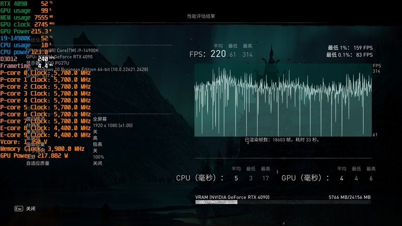 DDR3 vs DDR4内存：谁更强？性能对比告诉你答案  第3张