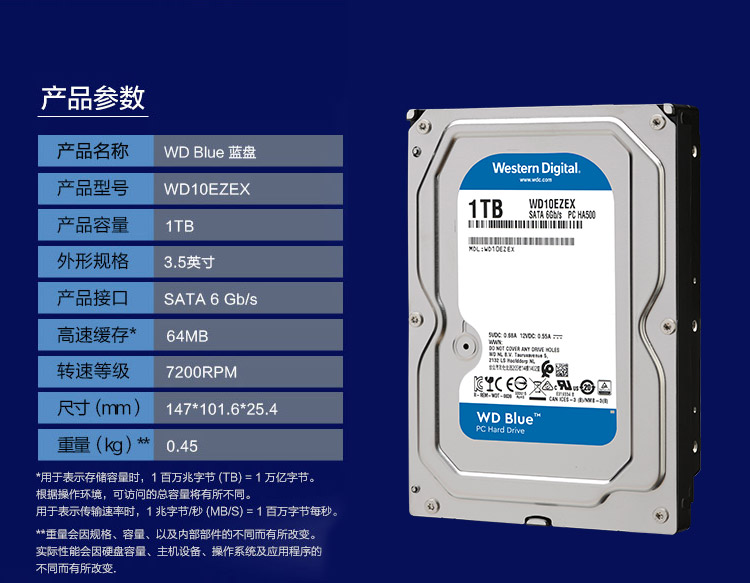 硬盘选购全攻略，轻松解决你的困惑  第2张