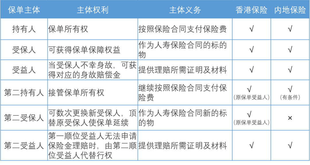 5G手机陷阱：真相曝光，运营商或涉欺诈  第4张