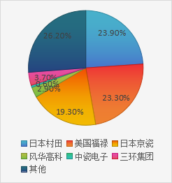 i5主机震撼来袭，性能超群引爆购买狂潮  第2张