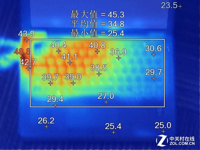 戴尔DDR4内存：性能提升，容量充足，能效卓越，兼容广泛  第6张