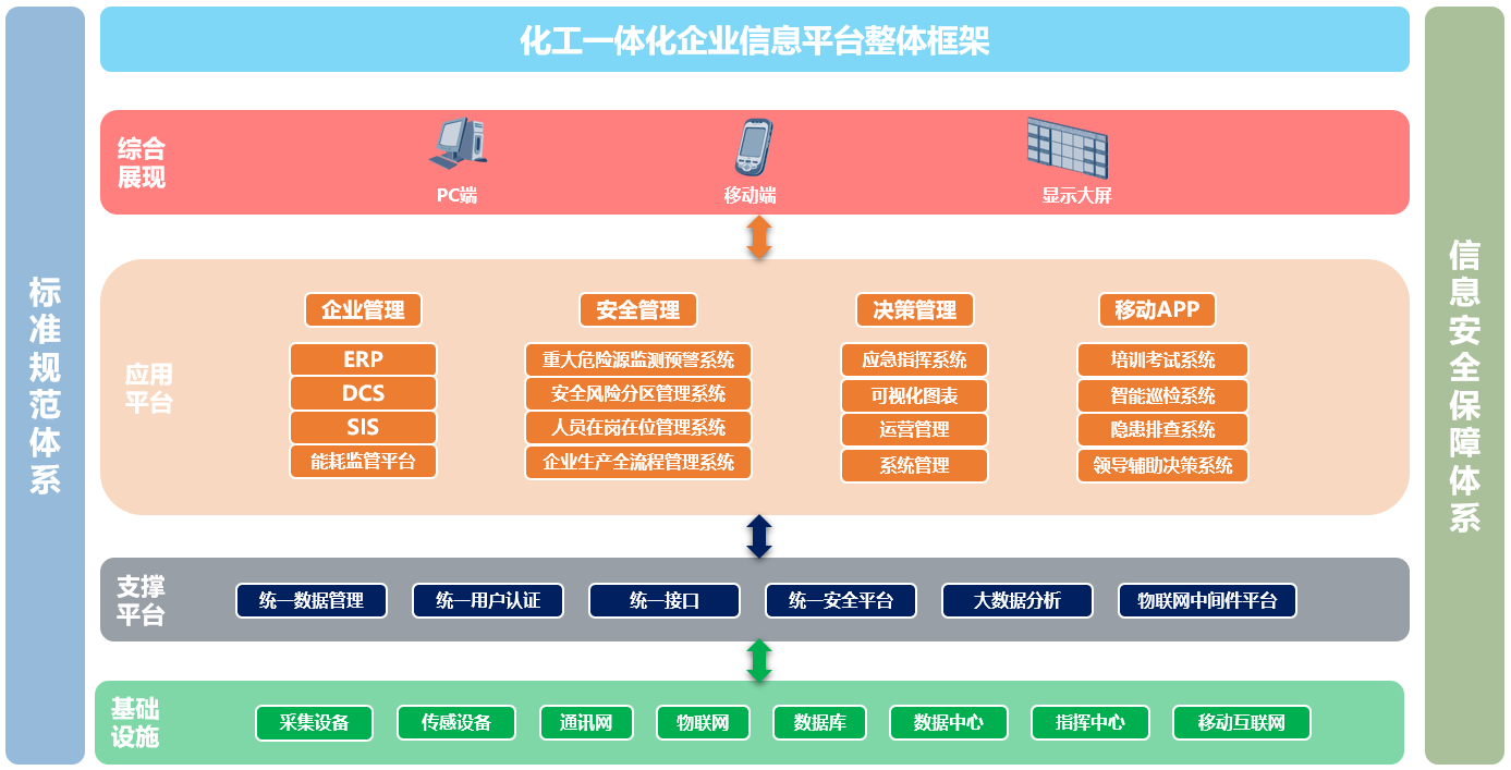 5G手机梦碎：期待与现实的巨大落差  第6张