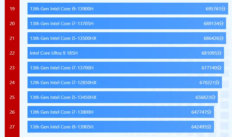 3G显存，游戏玩家必看的GT1060显卡选购指南  第6张