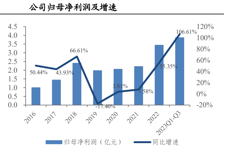 内存价格疯涨！电脑升级成本大增，消费者怎么办？  第5张