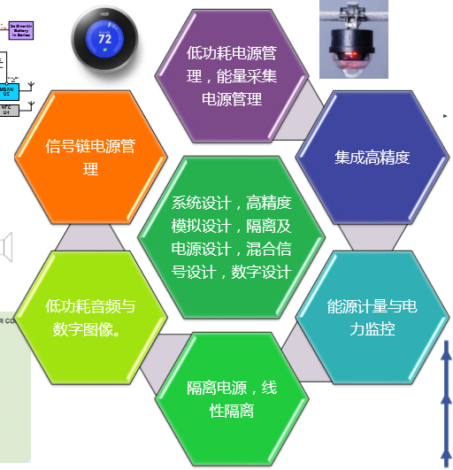 5G手机连接不上5G网络？资深销售专家教你7招解决方法  第5张