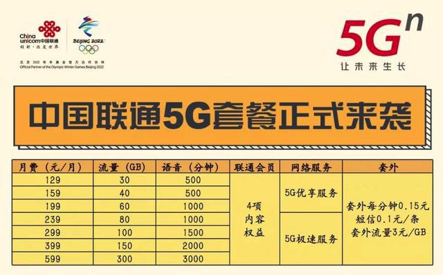 5G手机为何无法畅享5G流量？十大理由揭秘  第1张