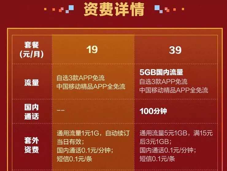 5G手机为何无法畅享5G流量？十大理由揭秘  第2张