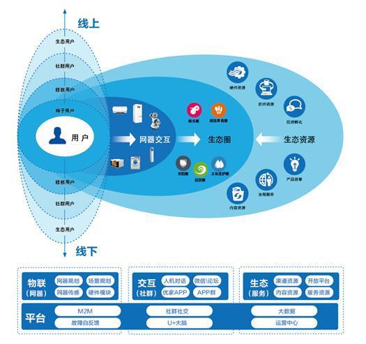 5G手机选购攻略：买机前必看  第1张