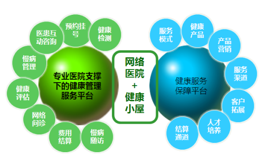 5G网络来袭，改变生活速度  第5张