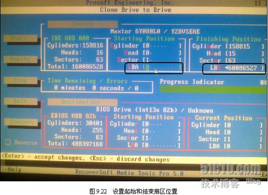 ddr硬盘 DDR硬盘有哪些特点？硬盘适用于哪些场景？  第5张
