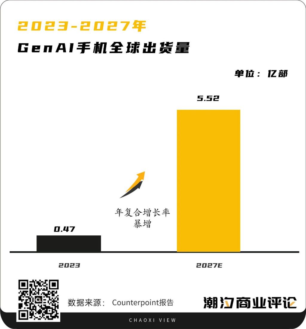 全何ddr3 全新科技震撼登场！全何DDR3内存，速度飞跃引领未来  第3张