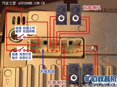 音箱连接线内幕揭秘！信号传输奥妙，材质选择关键  第2张