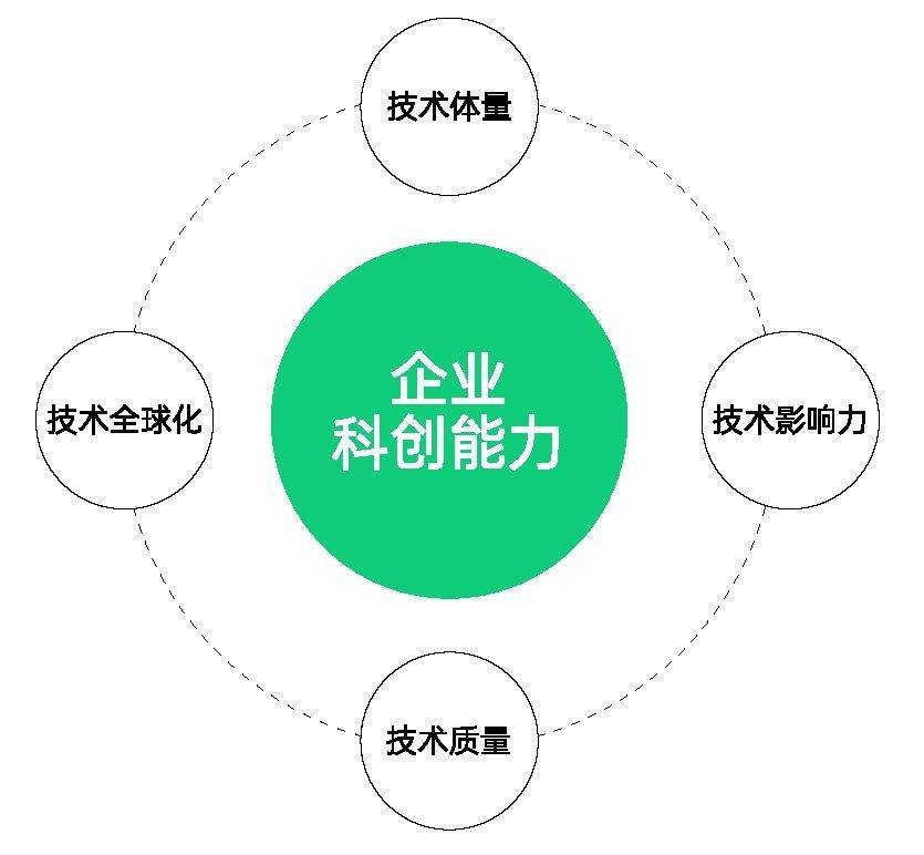 5G网络测评大揭秘：谁是王者？外观对比、速度PK、功能全面解析  第5张