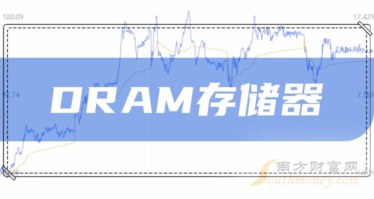 DDR3内存选购指南：稳如磐石，秒杀一切，兼容性广泛，散热出色  第3张