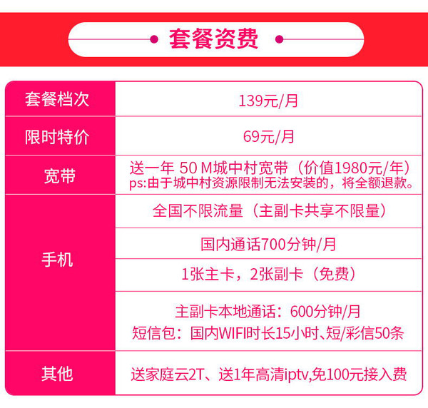 5G大比拼：中国移动速度最快，联通稳定性一流，电信高峰期不卡顿  第3张