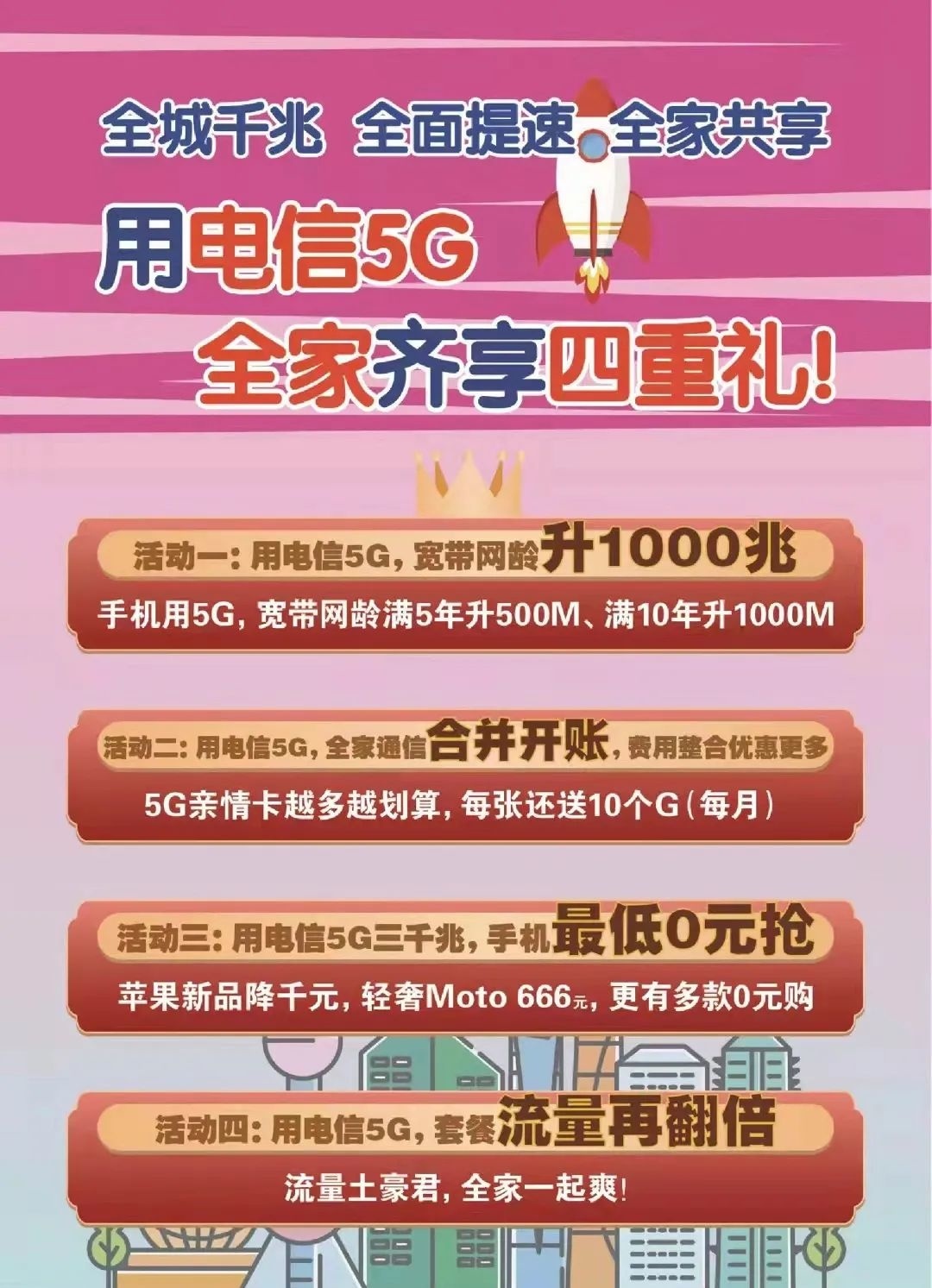 5G大比拼：中国移动速度最快，联通稳定性一流，电信高峰期不卡顿  第4张