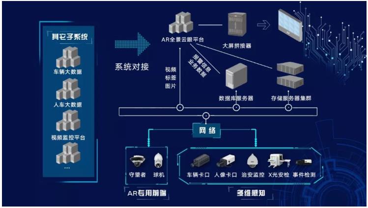 5G网络改变生活：速度飞跃、物联网蓬勃、云计算快发展  第4张