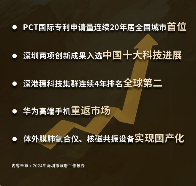 华为5G领跑全球，速度惊人延迟仅1毫秒  第7张