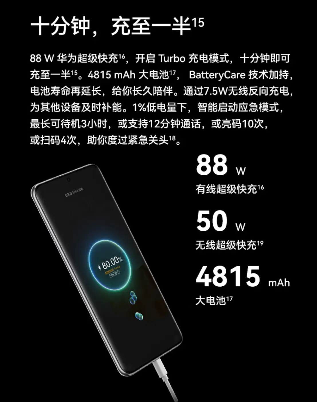 5G大比拼：华为为何独步全球？  第6张