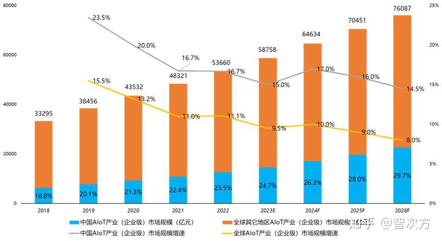 5G网络：超速畅享，智能未来  第8张