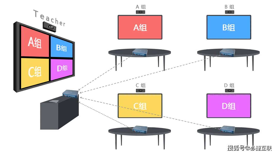 5G引领科技新时代，中国领跑全球，谁将成为最大赢家？  第4张