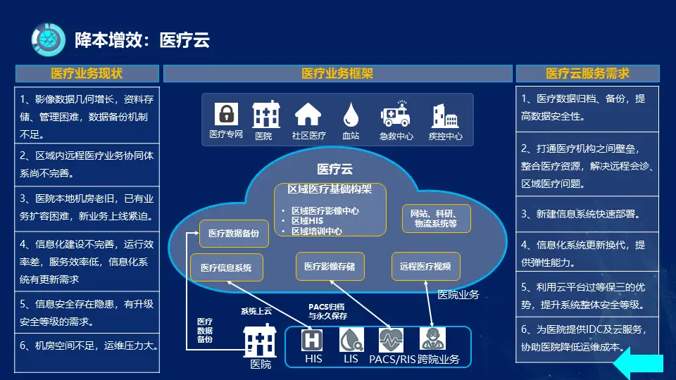 5G网络揭秘：超高速传输、低延迟大揭秘  第1张