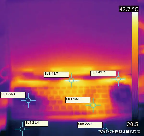 GT730显卡大揭秘：性能对比、温度噪音全评测  第4张