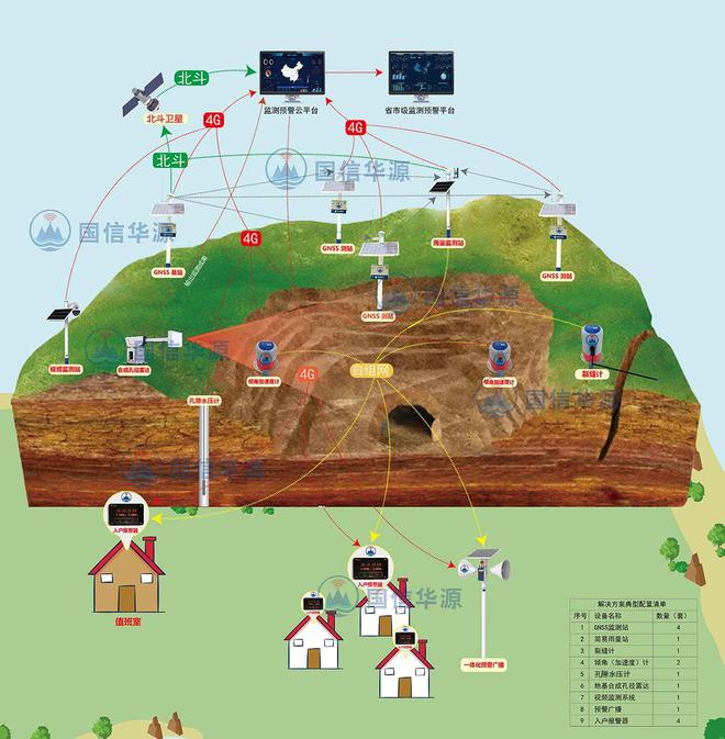 5G网络解析：SA、NSA、动态频谱共享，究竟哪个更胜一筹？  第3张