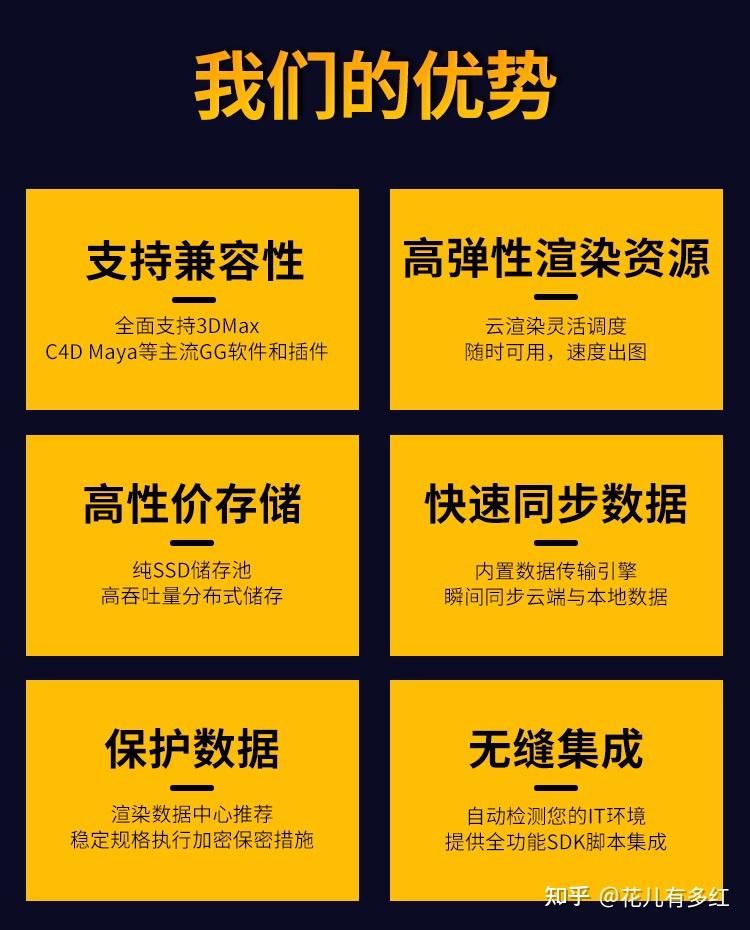 5G内部网络巅峰对决：速度、稳定性、覆盖全面PK安全性  第4张