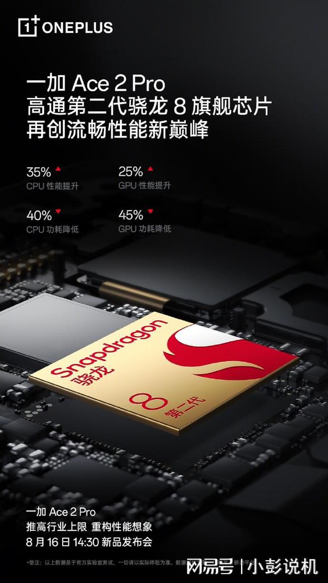 麒麟960芯片：性能超群，DDR3内存加持，撼动同类产品  第5张