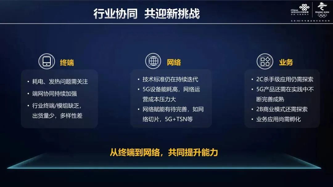 5G速度之争：中国联通风驰电掣，三家运营商性能对比揭秘  第3张