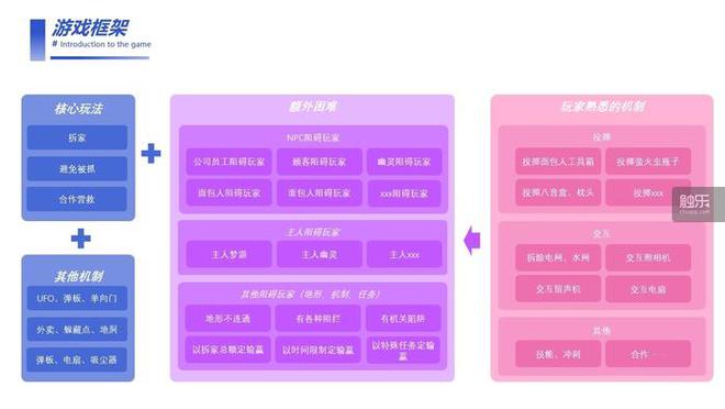 5G网络建设全攻略，解锁科技新境界  第2张